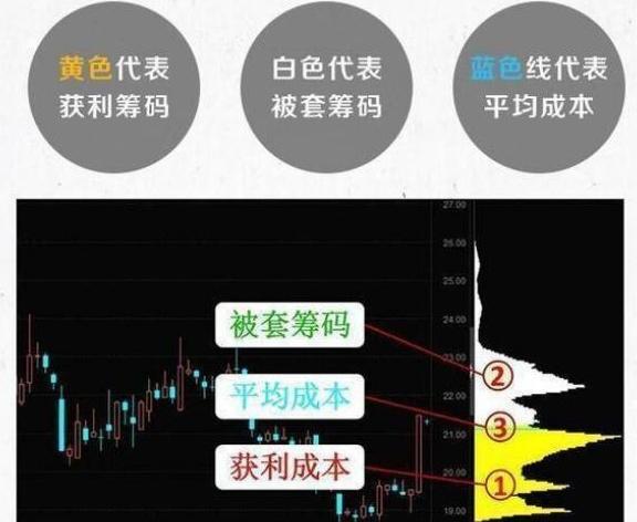 民俗文化 第143页