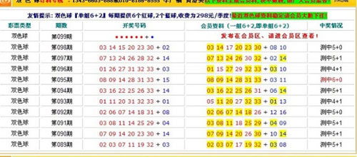 探索今日体彩排列三试机号的奥秘