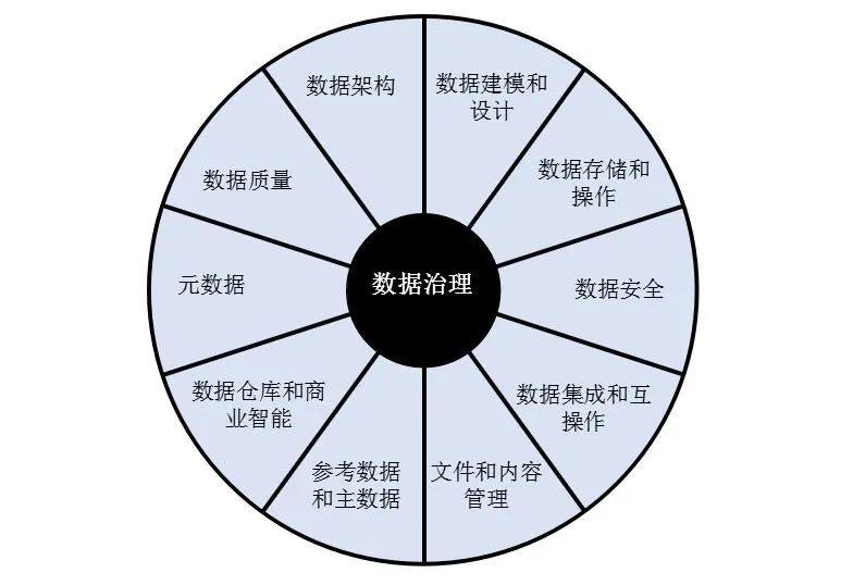 3D和值图，解读与应用的深度指南