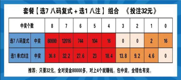 试机号里的奥秘，解锁体彩P3预测的秘密