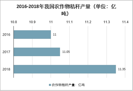 排列五近50期开奖号，深度分析与未来趋势预测