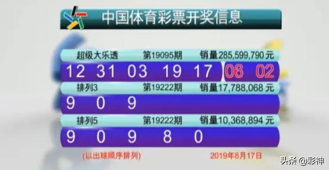 3D2018年全部开奖数据，回顾与解析