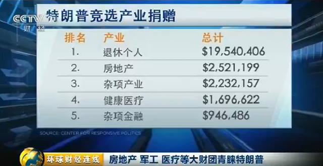 35选7，揭秘中奖背后的财富奇迹