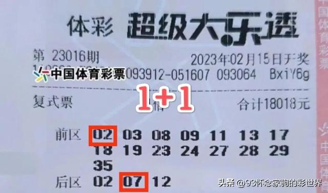 中国体育彩票超级大乐透开奖公告深度解析与彩民指南