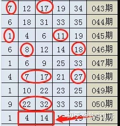 躰彩超级大乐透，揭秘开奖结果与预测技巧
