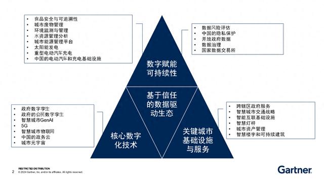 探索三地走势图彩吧助手的奥秘，理性与智慧的结合