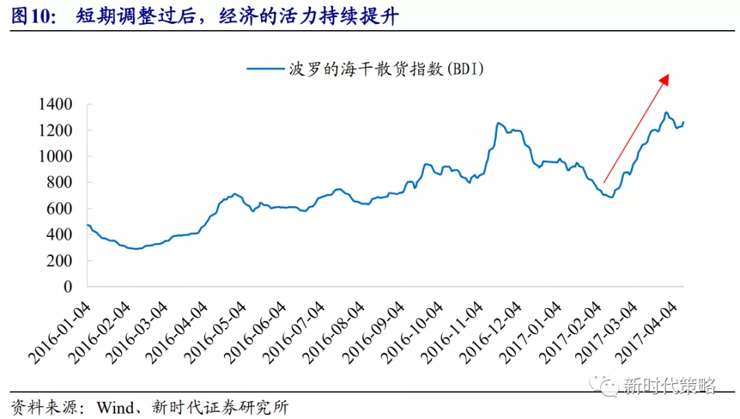 彩票资讯，双色球预测的奥秘与策略