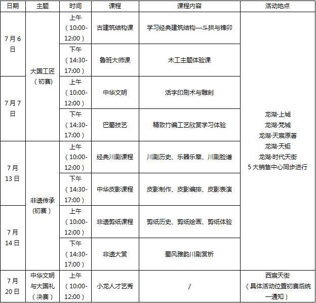 探索体彩福建31选7开奖号码的奥秘，从走势图看数字背后的规律