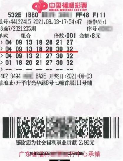 福利彩票36选7中4个号码的奖金揭秘