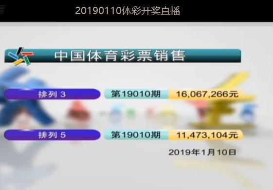 今日开机号3D开奖号的揭秘与解析