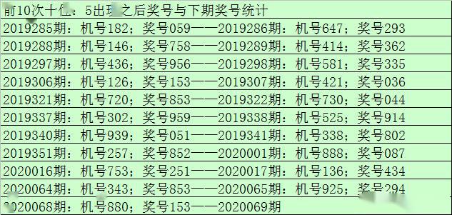 千禧福彩3D，试机号、关注码与对应策略的深度解析