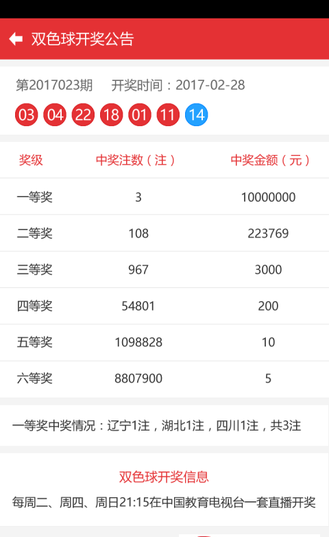 十一选五中奖规则及奖金详解，揭秘彩票游戏的奥秘