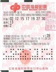 2 幸运碰撞
