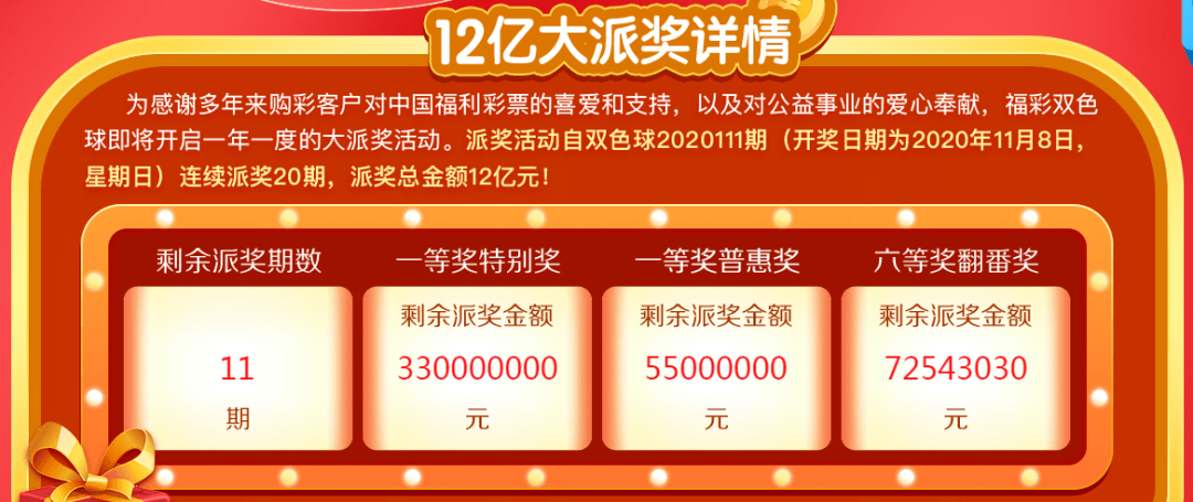 2016年双色球第39期，梦想与奇迹的碰撞——揭秘当期的开奖结果