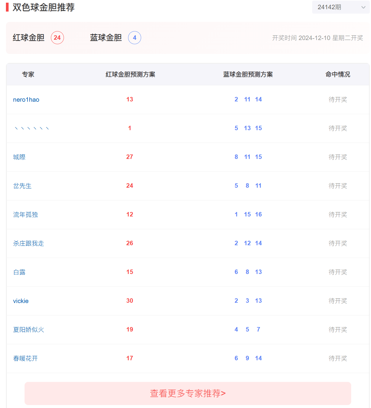 探索天吉彩票论坛的双色球预测，电脑版下的数字游戏与理性分析
