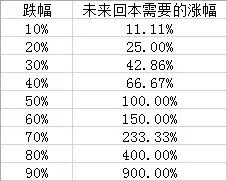 理性看待上海10选5开奖结果彩票网，一种娱乐与风险并存的数字游戏