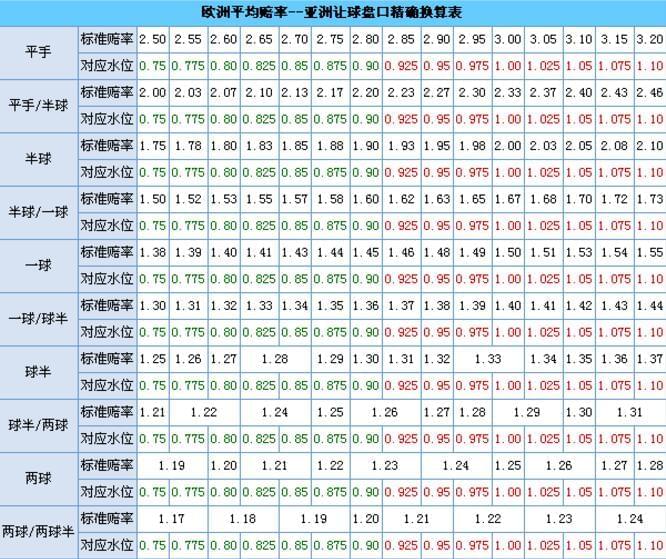 500彩票网足彩比分，完场完整版解析与风险警示