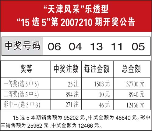 广东快乐十分钟走势图，解码彩票市场的瞬间风云