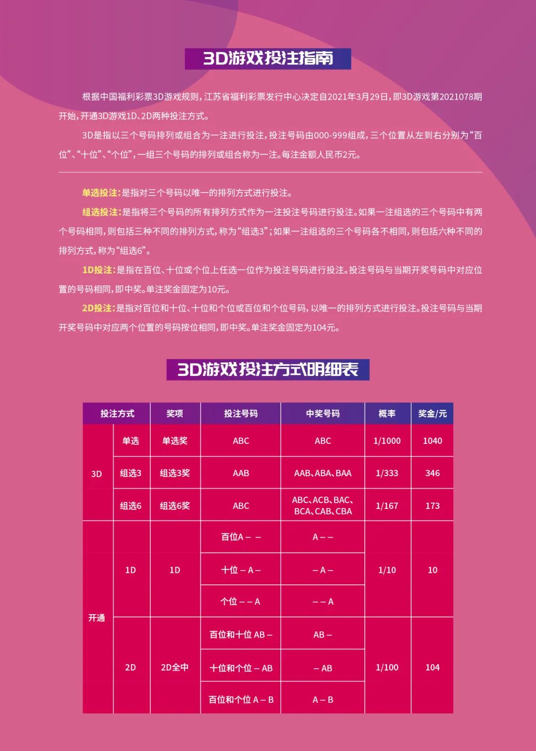 福彩3D，领袖之选，智慧投注的乐园
