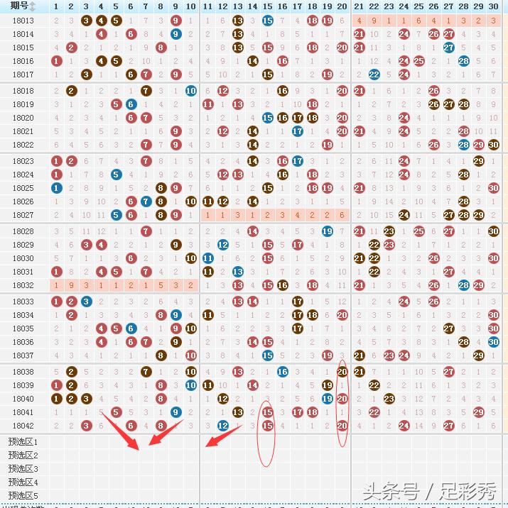 七乐彩开奖