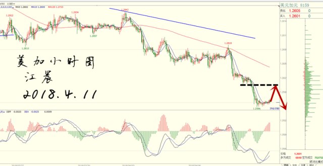 广东快三，综合走势图解析与策略探讨