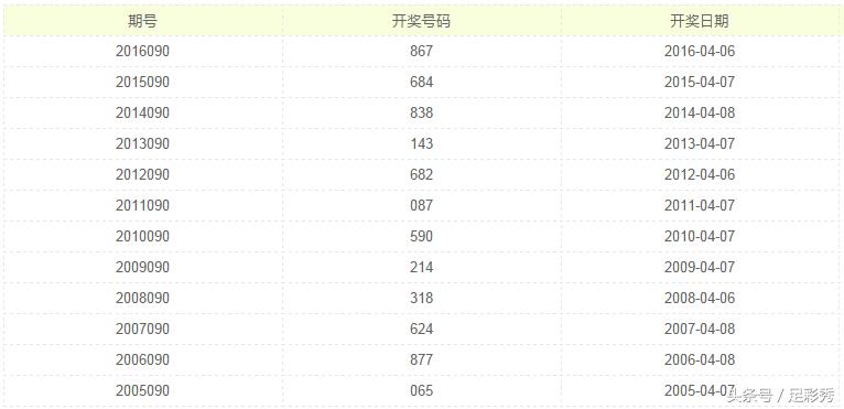 体育彩票排列三开奖直播现场，新浪的精彩瞬间与数字魅力