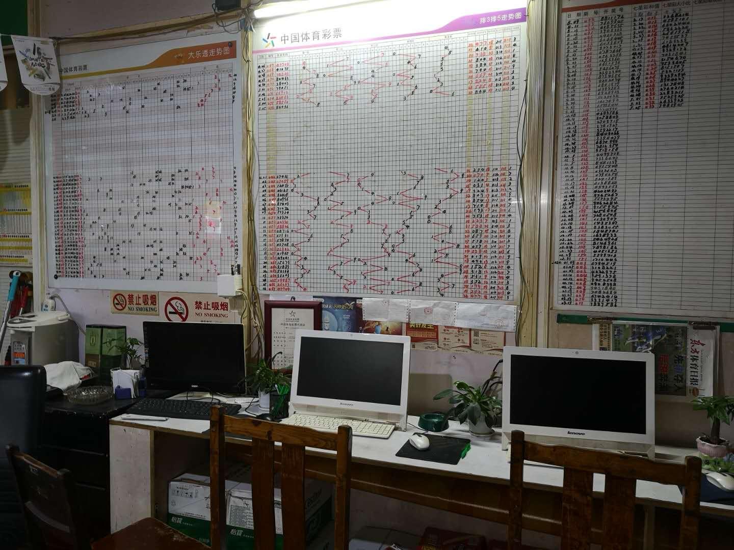 福利彩票中奖