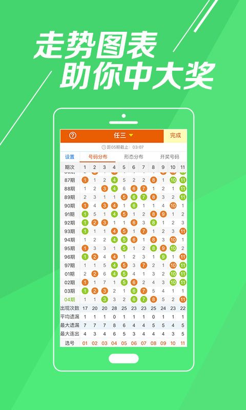 七乐彩的复式玩法，解锁更多中奖可能