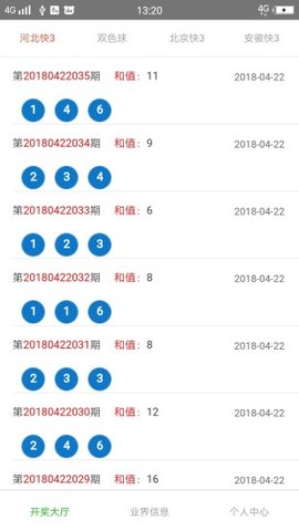 快三走势图大小单双分析，揭秘数字背后的规律与策略