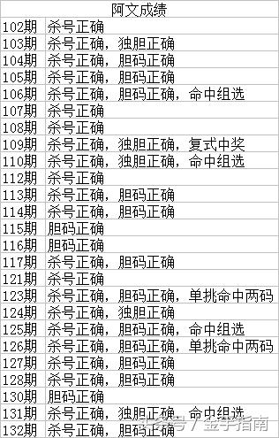 揭秘双色球第49期开奖背后的数字奥秘与彩民心声