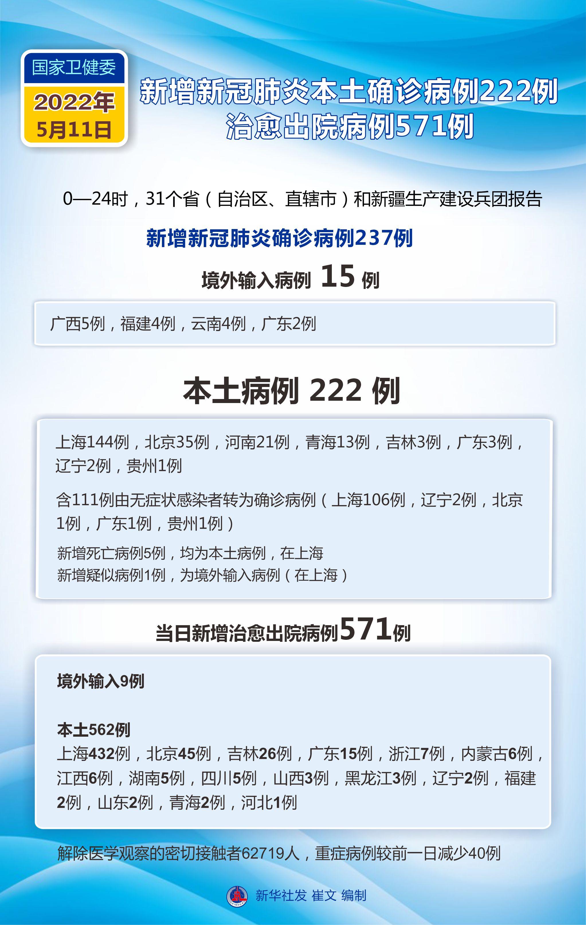 北京昨日新增本土病例12例，3项措施筑牢疫情防控网