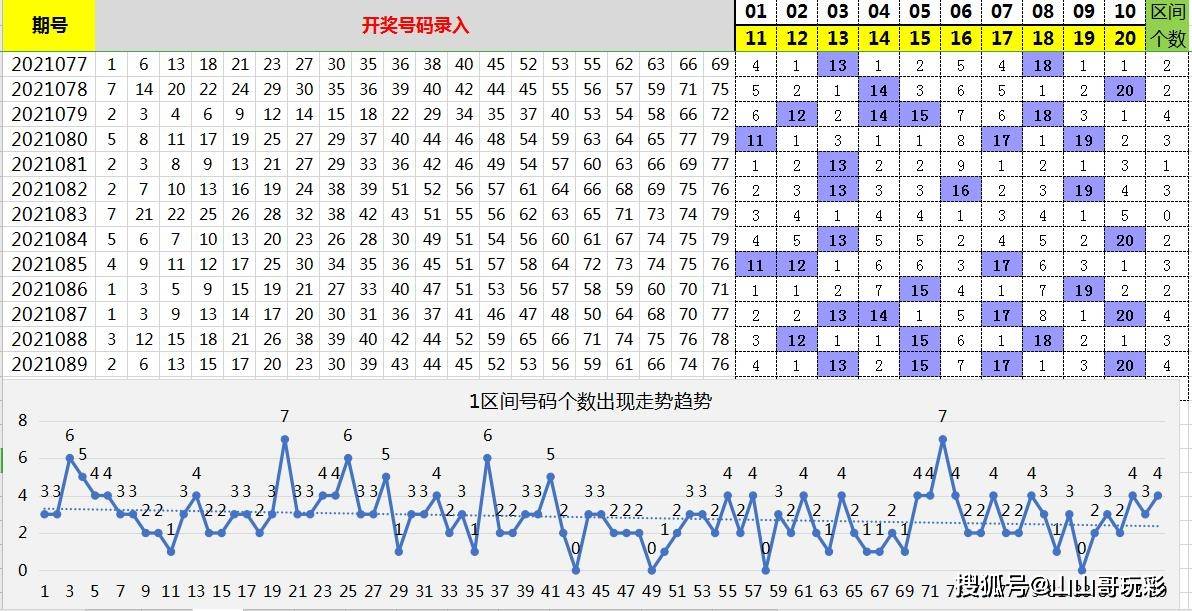 快乐8全民选号，解锁数字背后的奇妙走势
