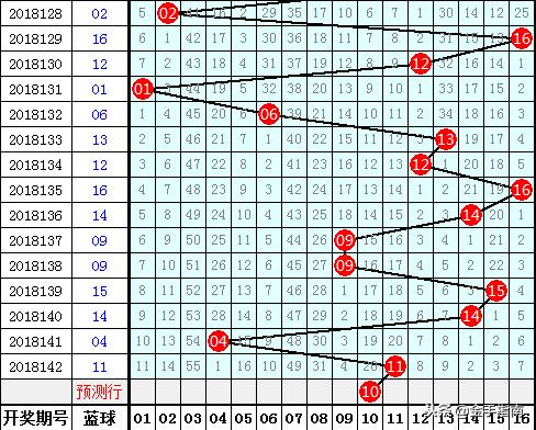 2036年，回顾与展望—香港彩票的数字化新篇章2021年香港开奖结果 开奖记录192.168.0.1