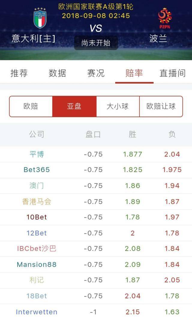 足球即时亚盘指数，解析与实战应用