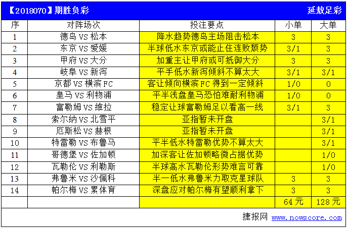 足彩14场胜负分析预测，深度解读与策略指南