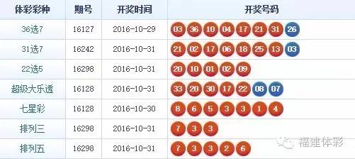 31选7，揭秘开奖结果查询的奥秘与乐趣