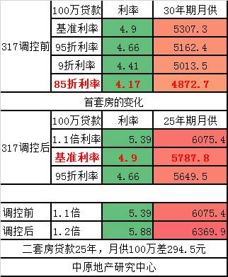 探索上海选4基本走势图，解码数字背后的奥秘