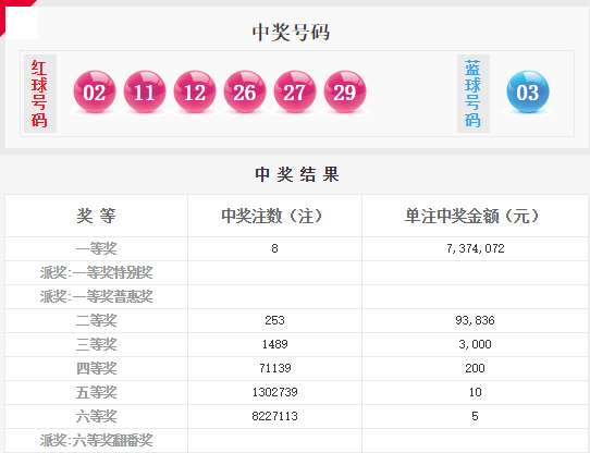 29期双色球开奖号查询，揭秘数字背后的幸运与期待