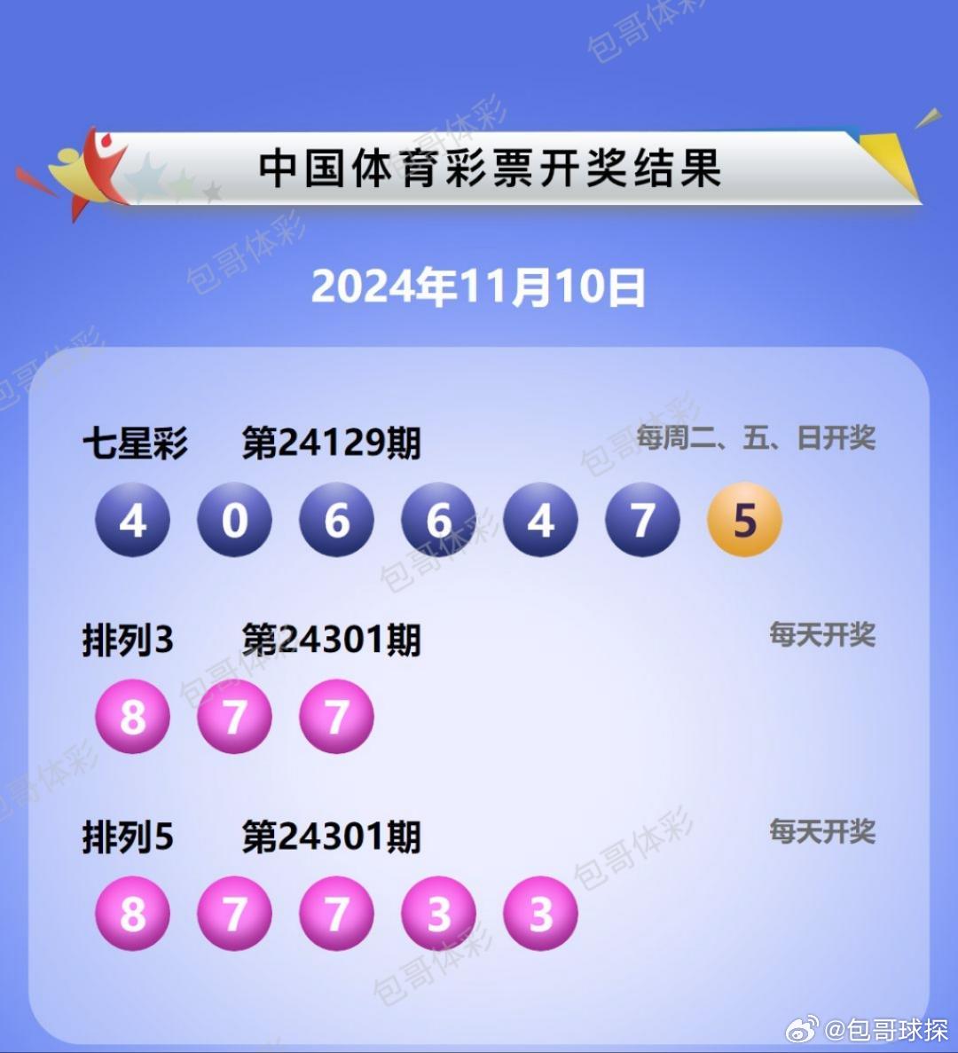 今日聚焦，中国体育彩票排列五开奖揭秘与彩民心声