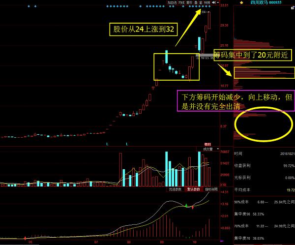 三维之家深度解析