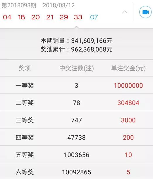 随机选号器，双色球机选的智慧之举