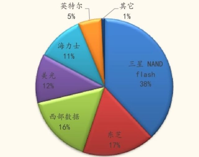 福彩3D天吉网，手机版预测分析的深度解析