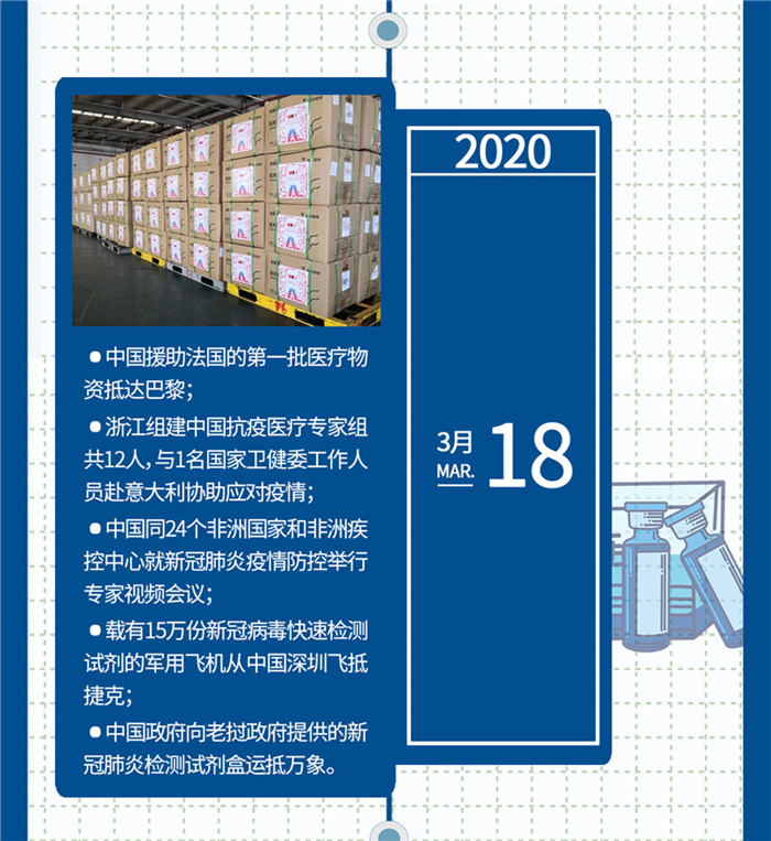 科兴疫苗最新进展，全球抗疫的中国力量