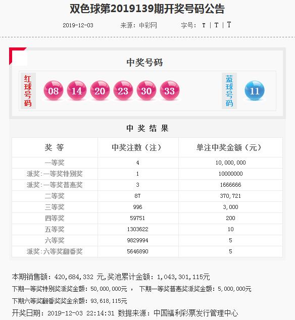 探索双色球自动摇号的奥秘，科技与运气的完美结合