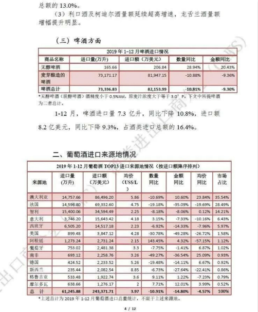 七星彩开奖历史