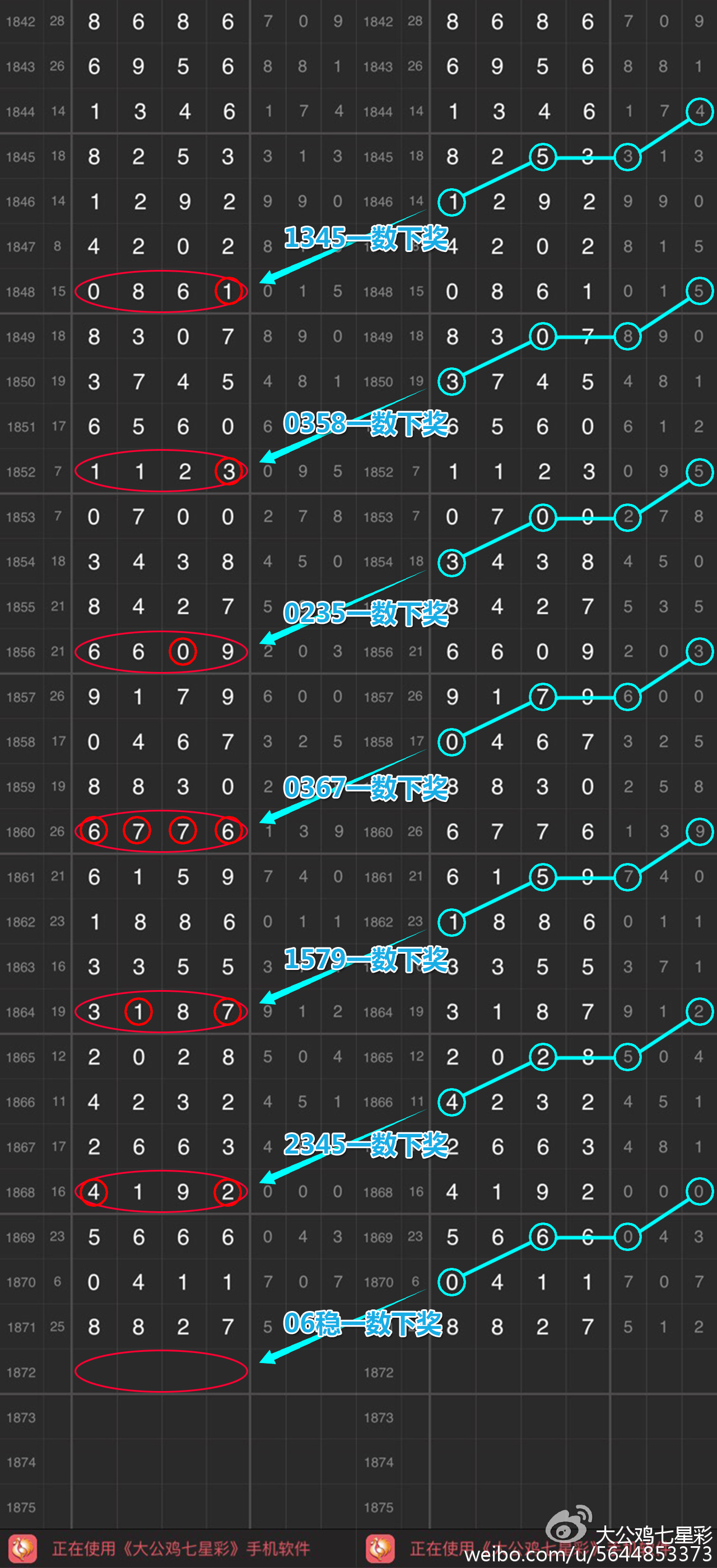 福彩七乐彩超乎想象的免费预测，专家视角下的数字奥秘