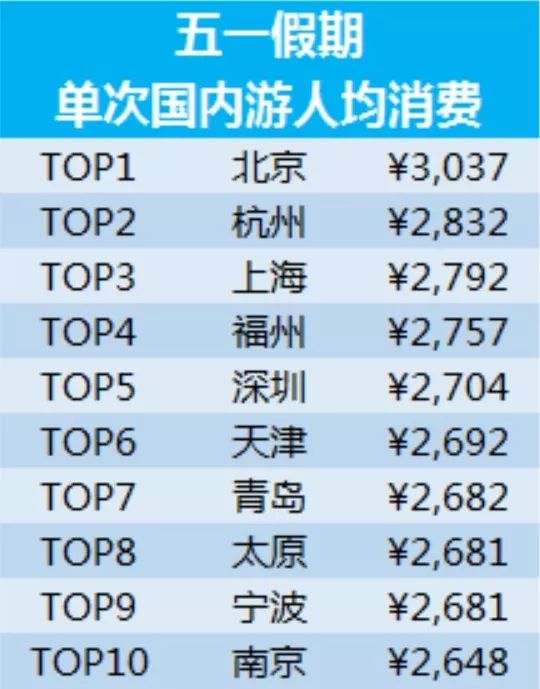 揭秘开奖大厅，排列五的魅力与公正性