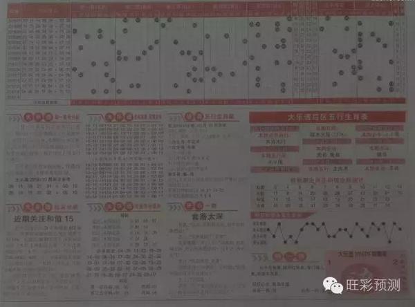 今晚六开彩，揭秘数字背后的幸运与期待今晚六开彩开奖结果 开奖结果合八仙过海