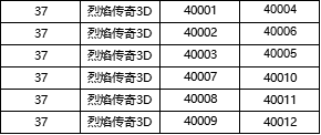 福彩3D八卦图选号方法，揭秘传统与现代结合的幸运密码