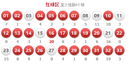 探索大乐透，揭秘杀红球策略的奥秘
